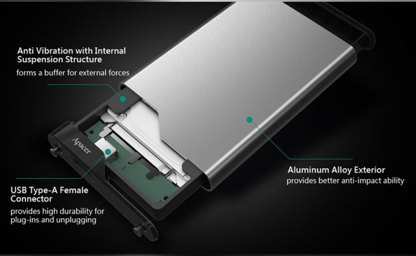 Apacer AC632 External Hard Disk 1TB USB 3.2 GEN 1