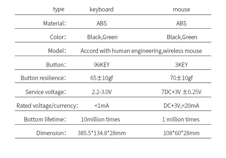 WESDAR wireless keyboard and mouse 2